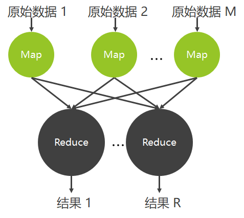 image-20220308104437683