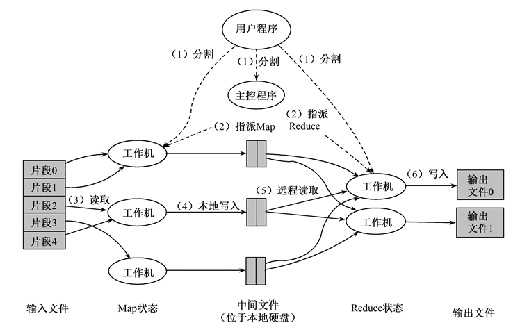image-20220308104746485