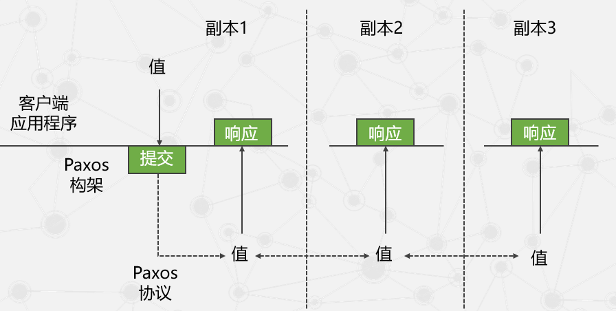 image-20220309103637537