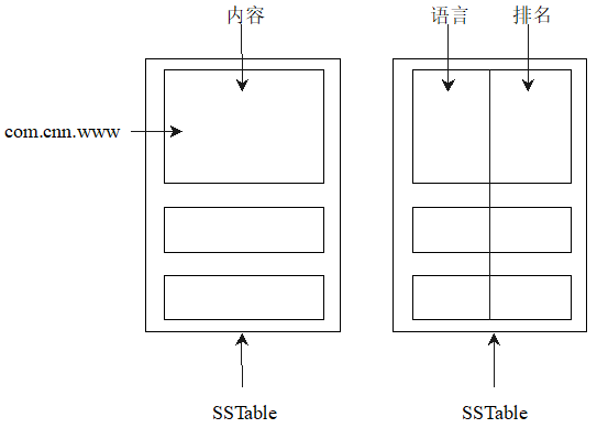 image-20220309142601236