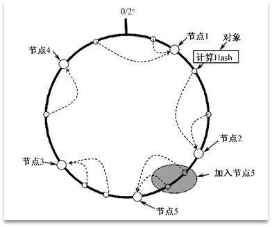 image-20220314142915606