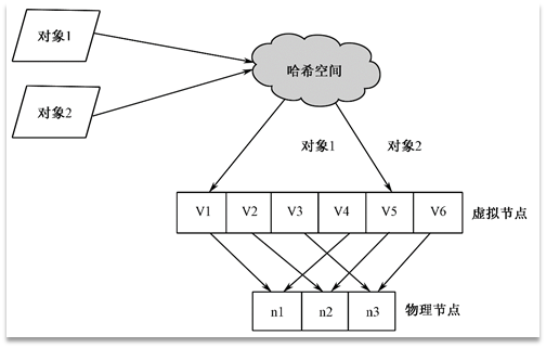 image-20220314143303701