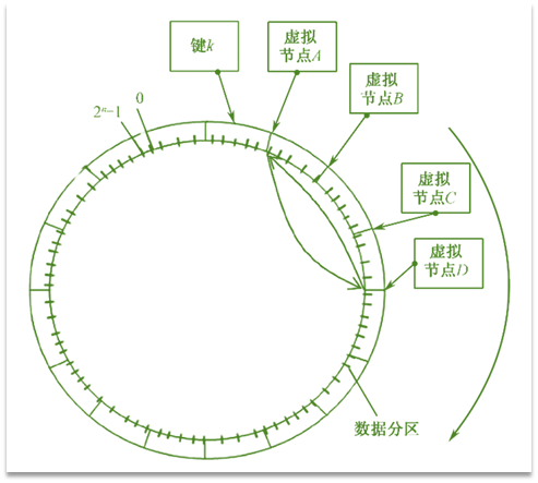 image-20220314235622276