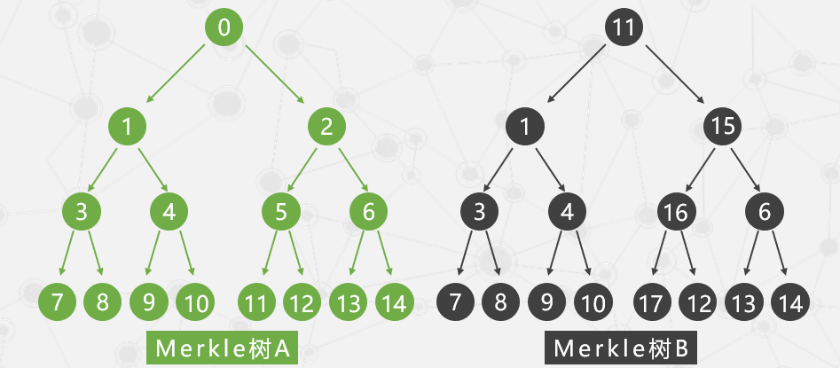 image-20220314235722395