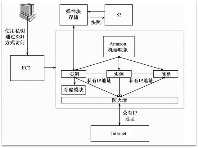 image-20220314235808920