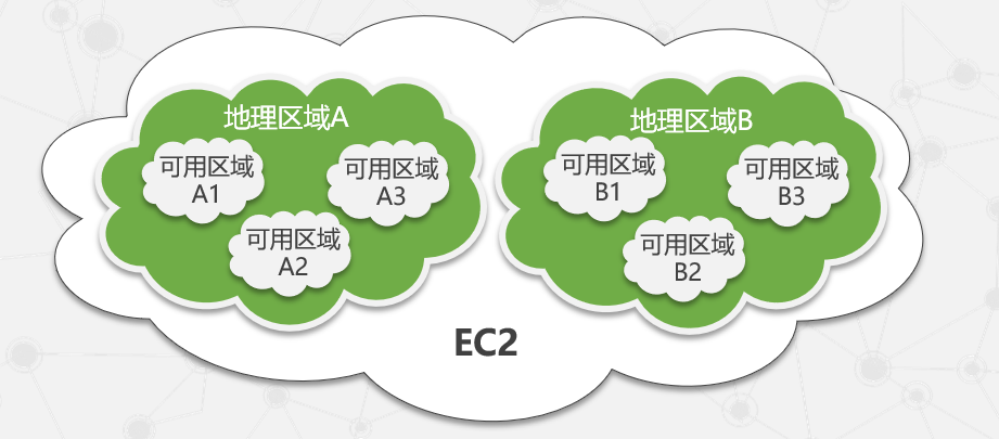 image-20220315000329665