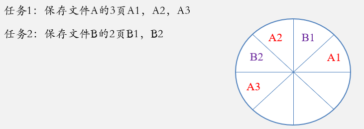 image-20220315214708159