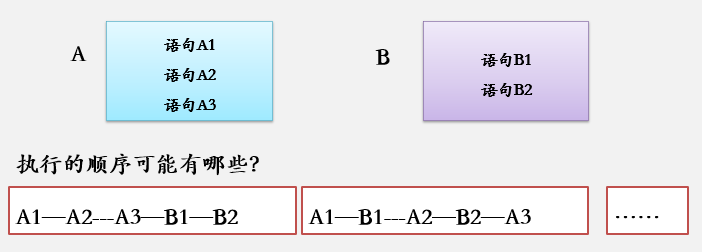 image-20220315214757616