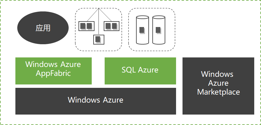 image-20220316103954445