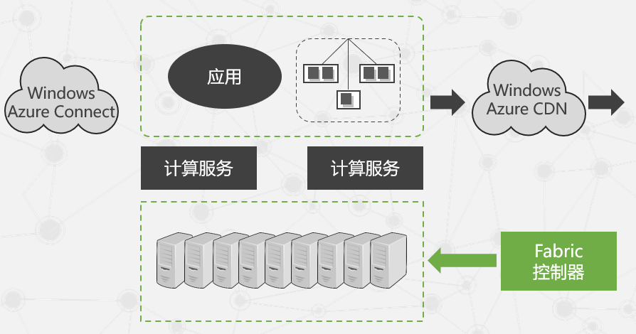 image-20220316104337713