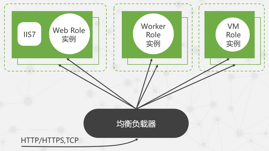 image-20220316104534849