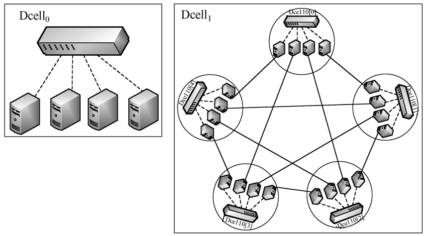 image-20220321090812206