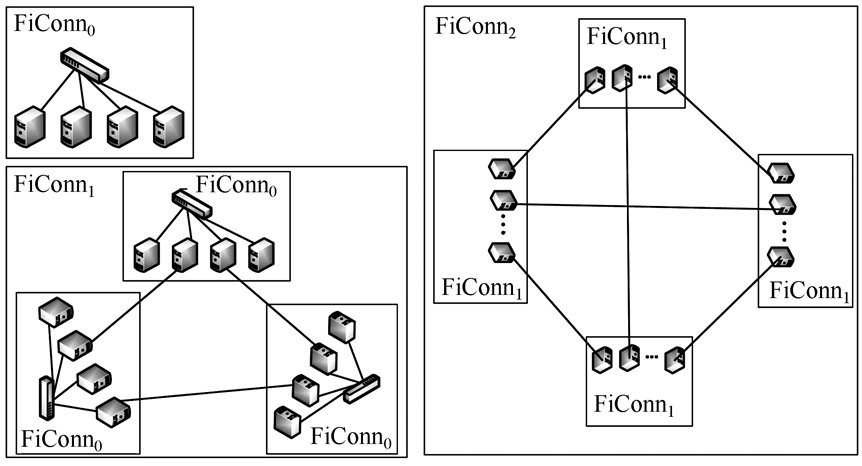 image-20220321090827483