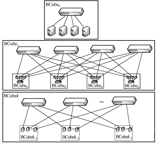 image-20220321090839857