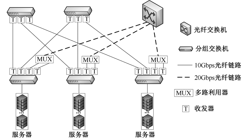 image-20220321090908865