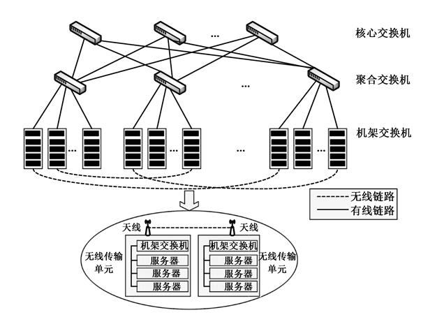 image-20220321090926933