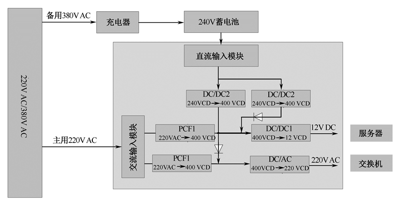 image-20220321091322625