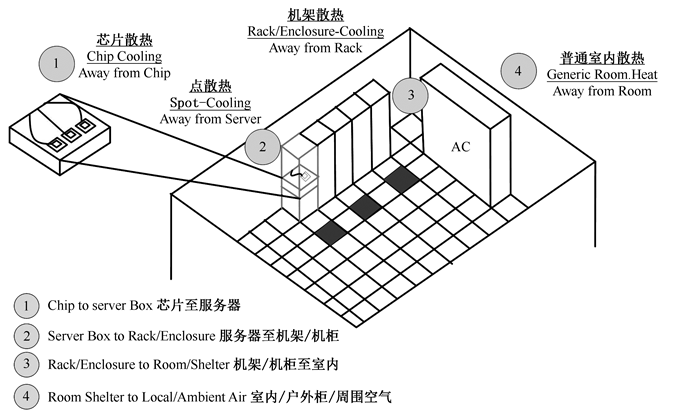 image-20220321091337807