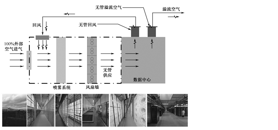 image-20220321091629443