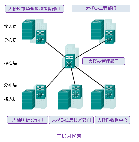 image-20220321151851076