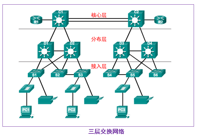 image-20220321152416989