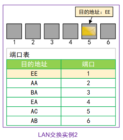 image-20220321152605741