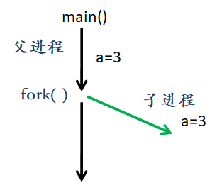 image-20220321161837837