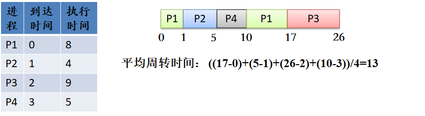 image-20220322112128336