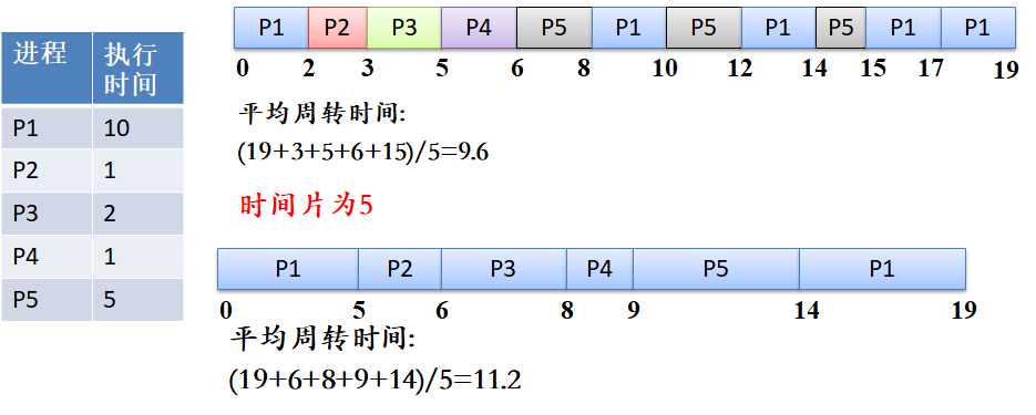 image-20220322131504833