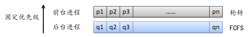 image-20220322131753891