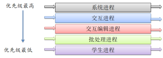 image-20220322131839570