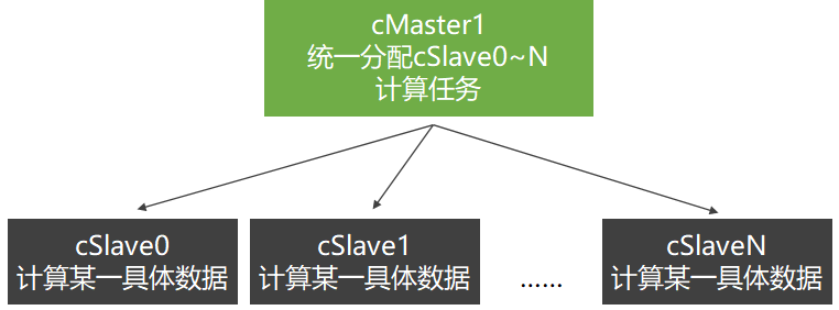 image-20220323104856025