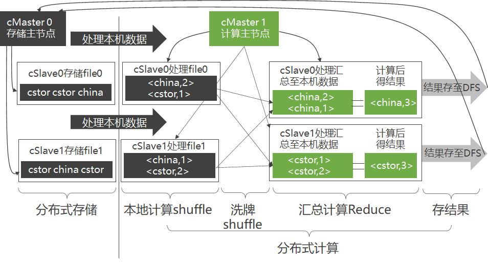 image-20220323105729108