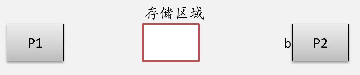 image-20220329104233257