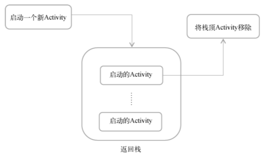 image-20220329130958880