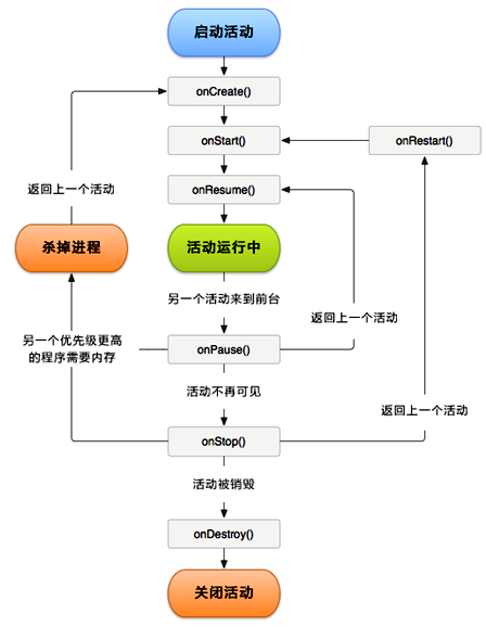 image-20220329132545900