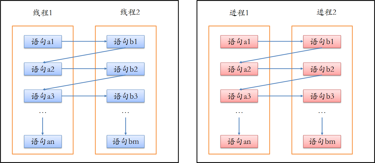 image-20220422153914818