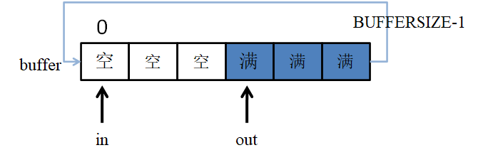 image-20220422154520477