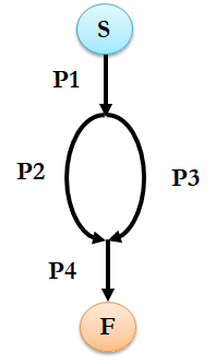 image-20220422171447497
