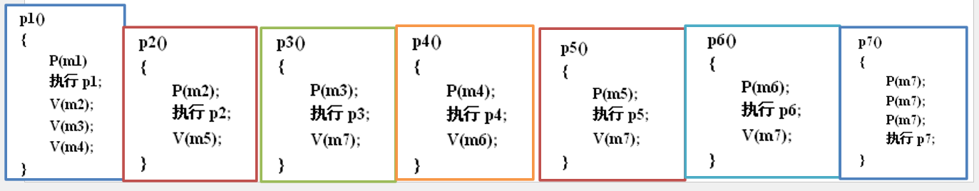 image-20220422172235509