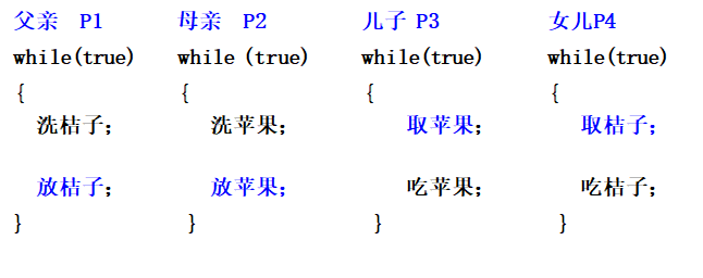 image-20220422172339342