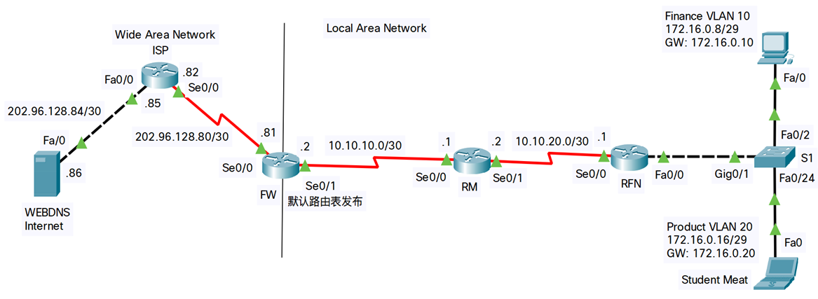 image-20220509161738565