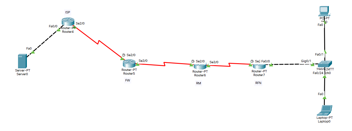 image-20220509161807071