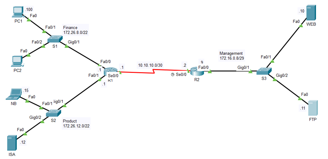 image-20220523214457597