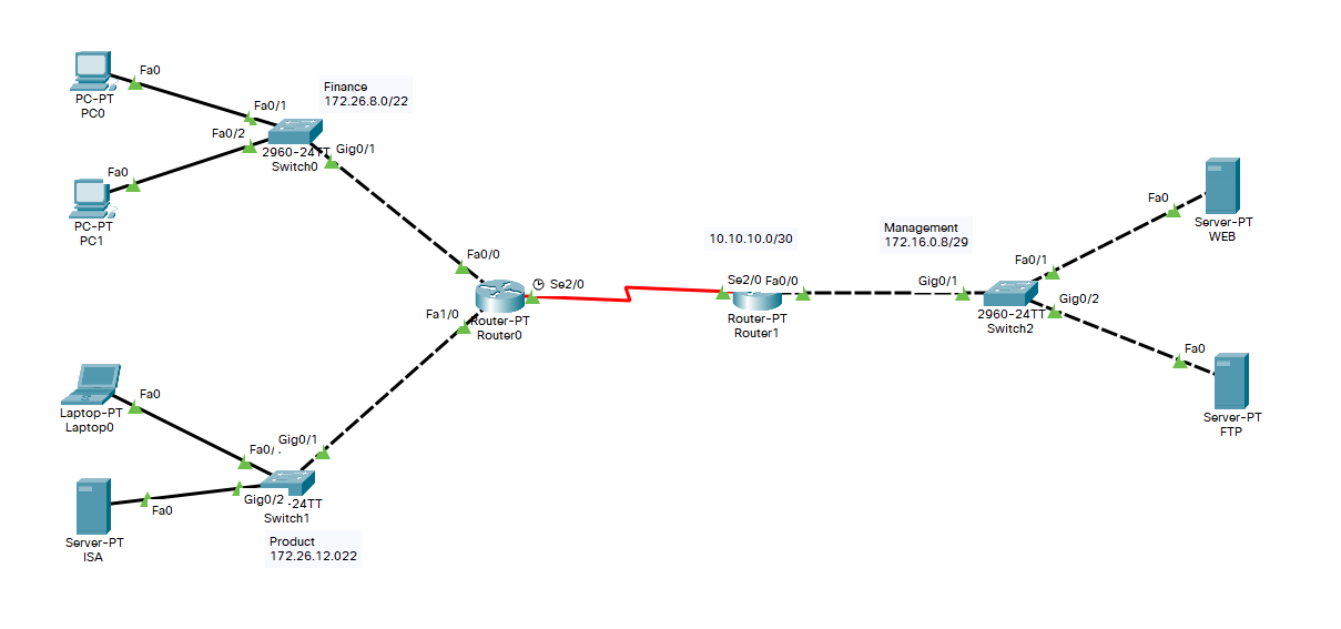 image-20220523214538635