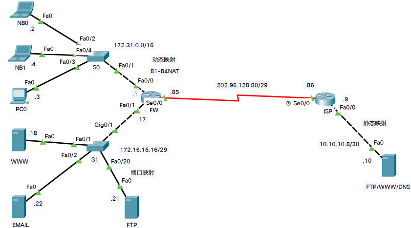 image-20220606143533388