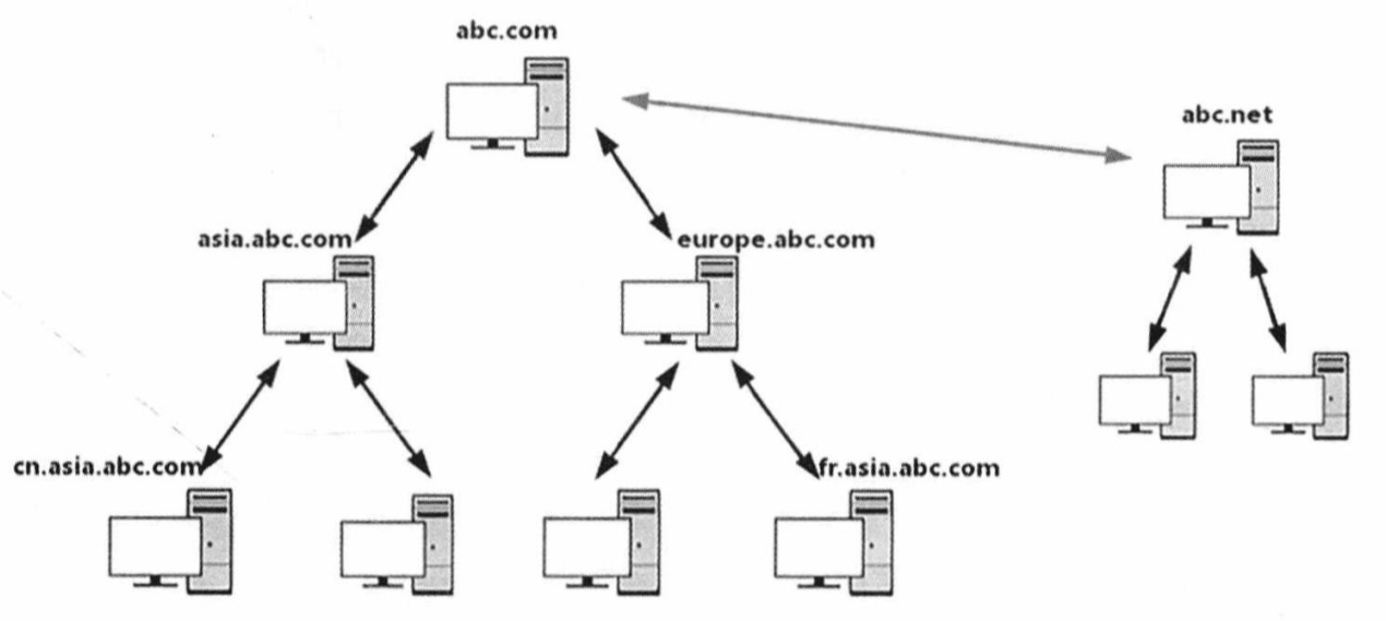 image-20220629212612437