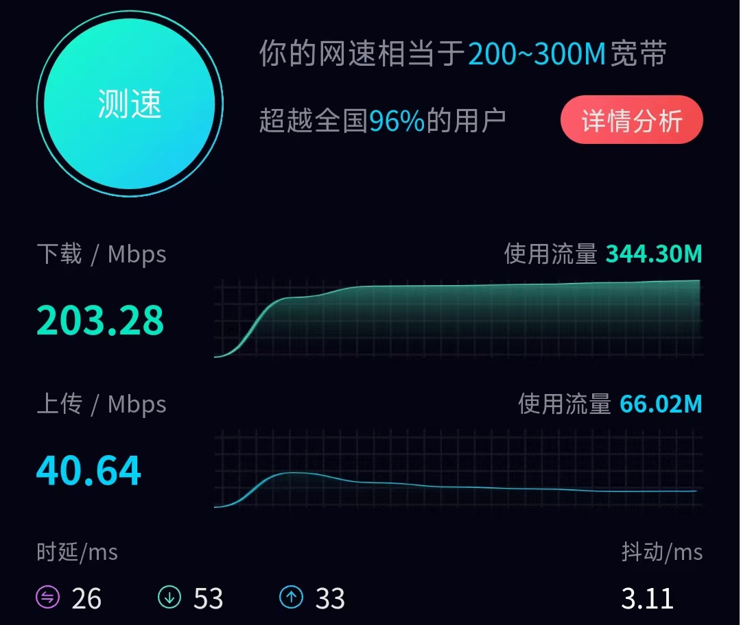 image-20220729172718305