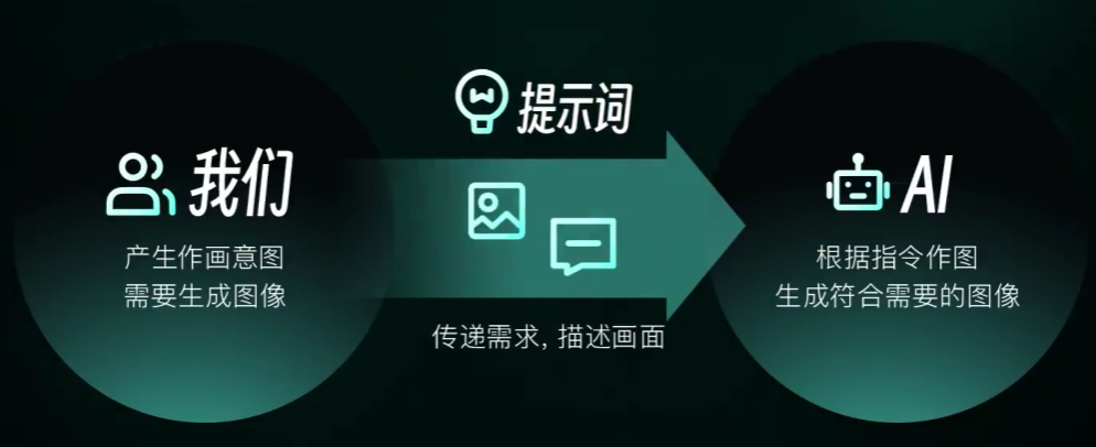 image-20230716202221654