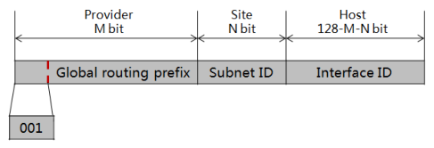 image-20231124224507827